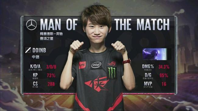 了比赛的风 了比赛的风