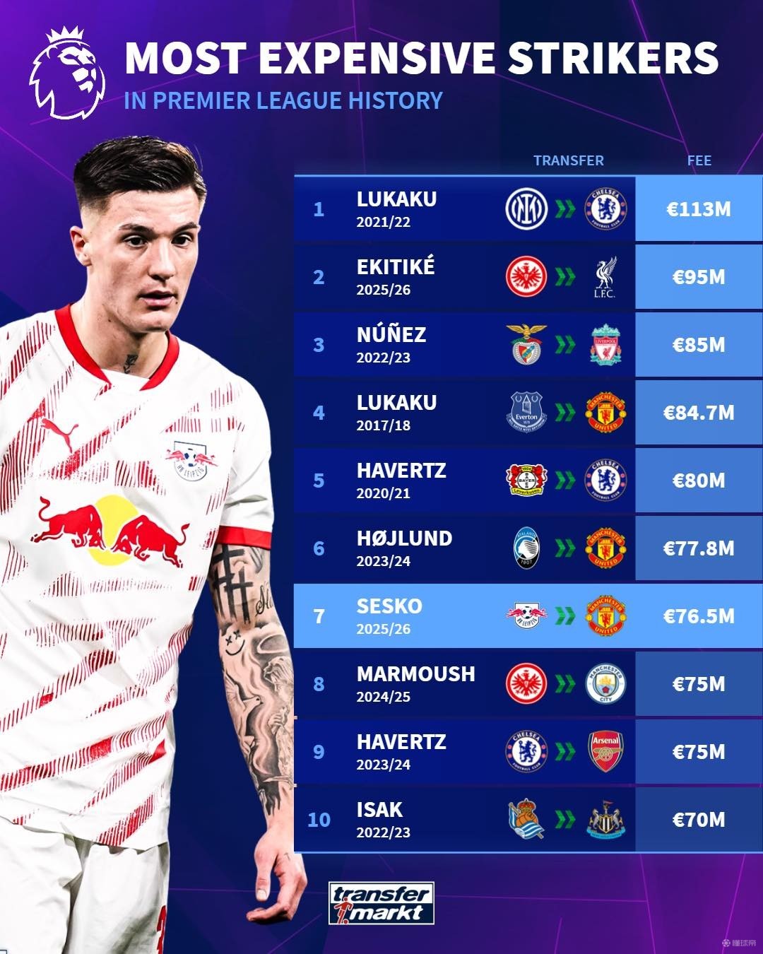 速度和坚定 速度和坚定